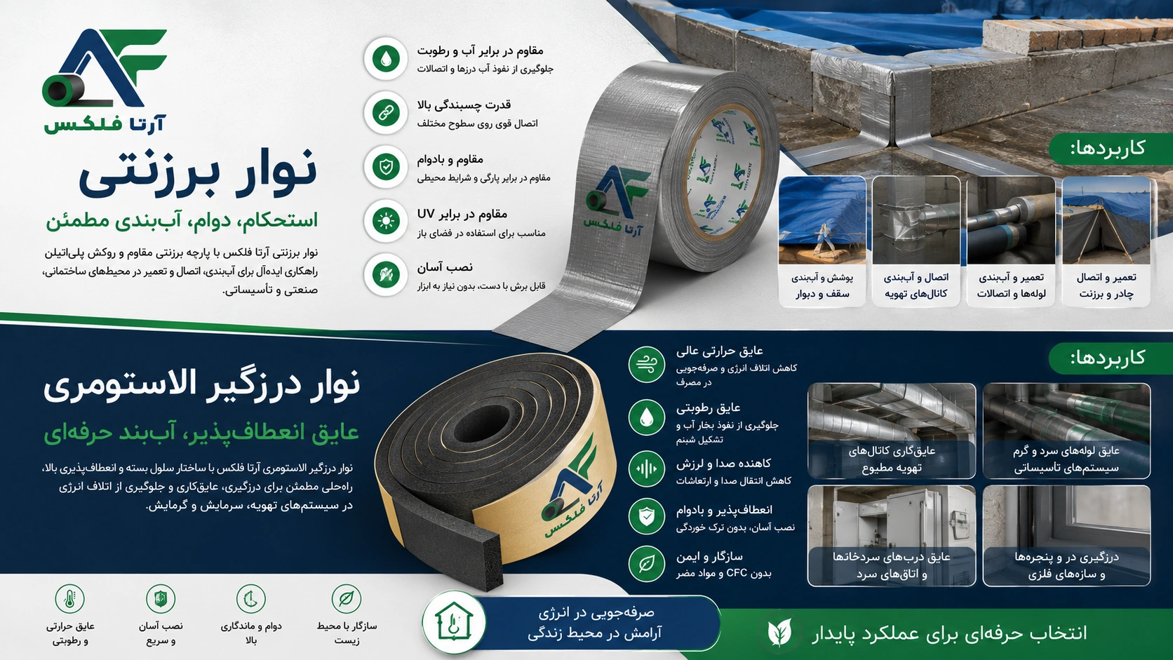 نوار برزنتی و نوار درزگیر الاستومری