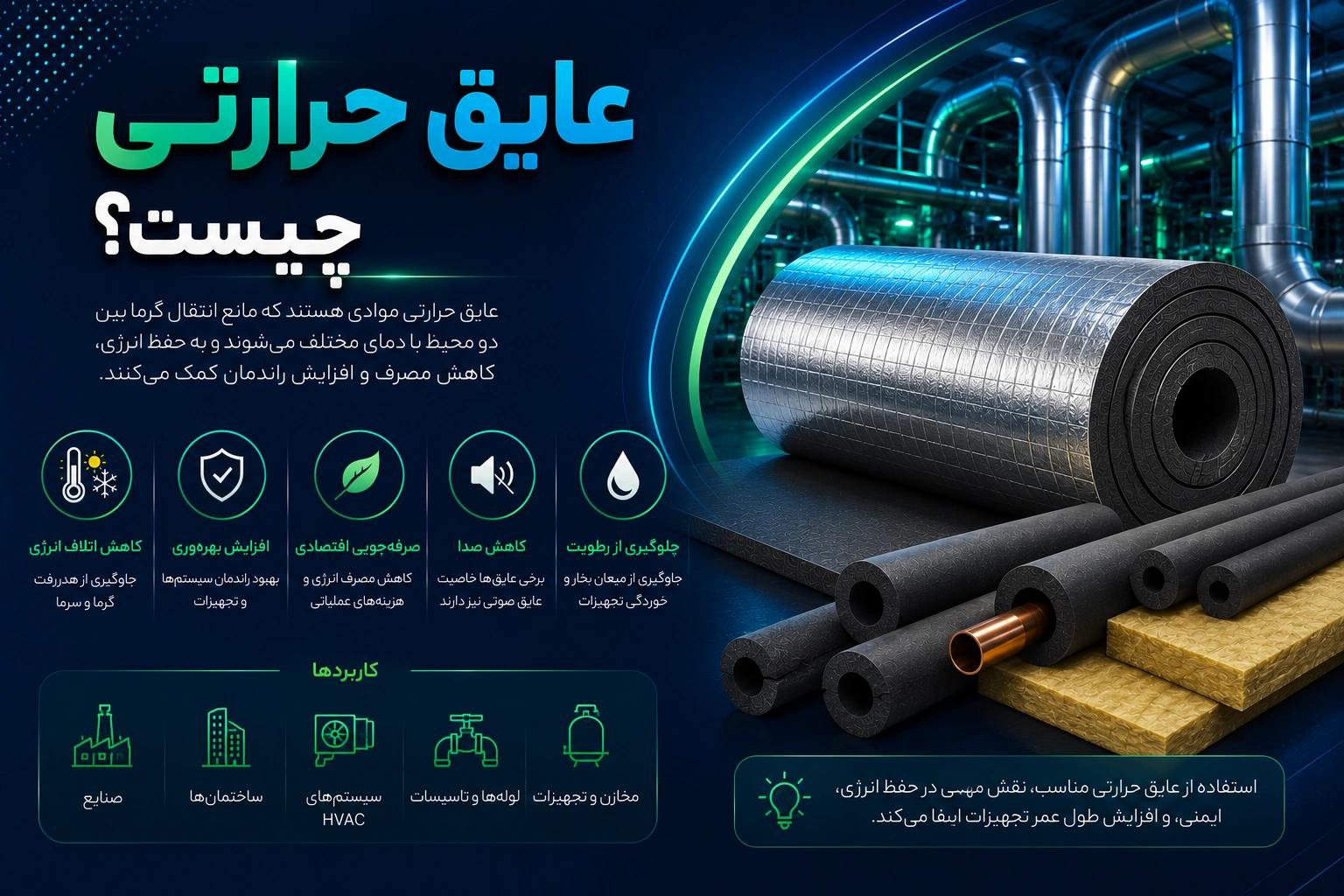 عایق حرارتی