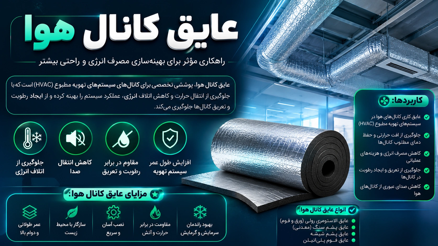 عایق کانال هوا