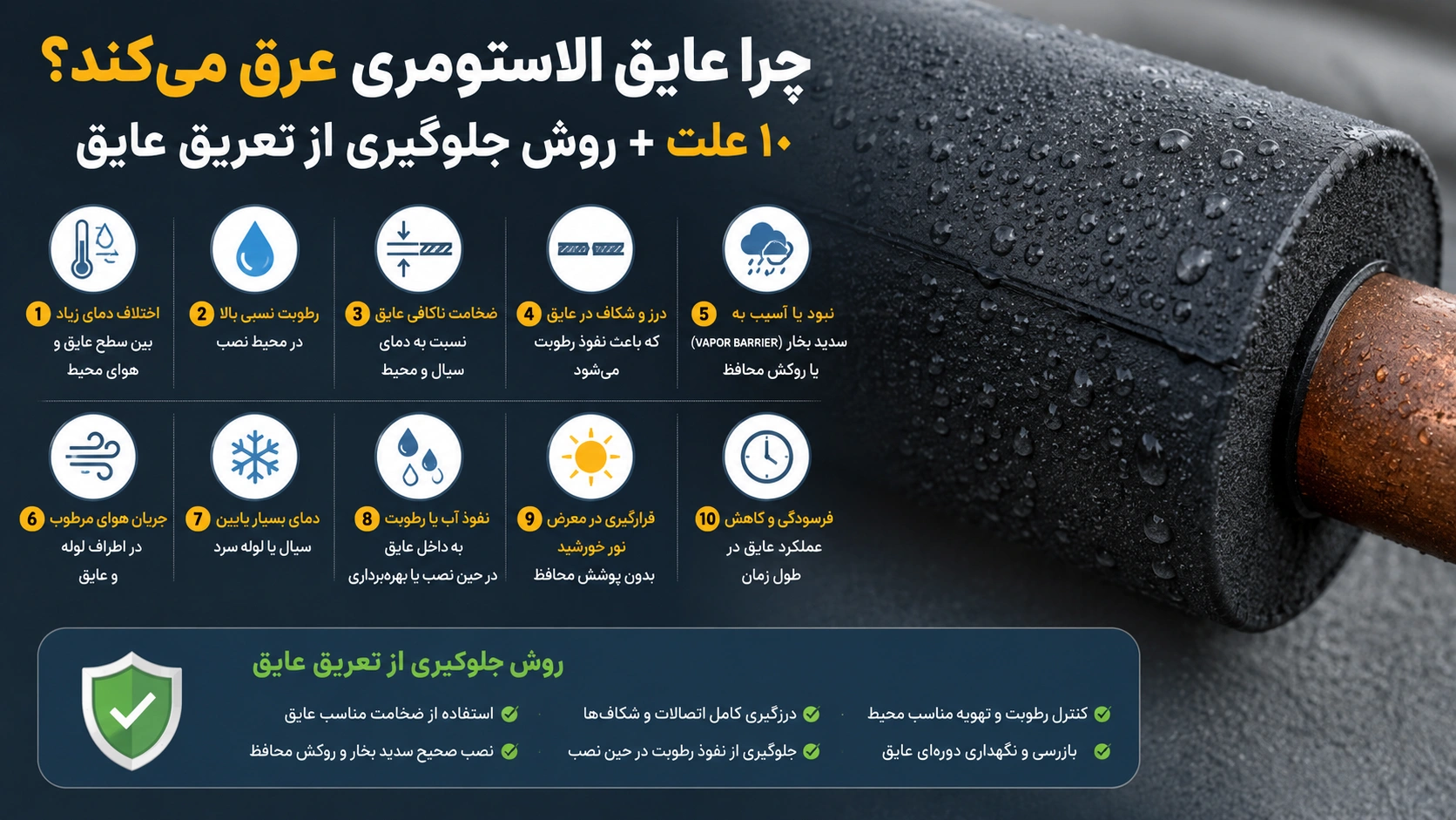 چرا عایق الاستومری عرق می‌کند؟